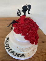 Birthday 272 - Meghana