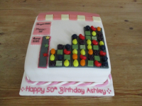 Birthday-117 Candy-Crush