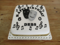 Birthday- 127