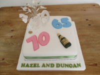 Birthday- 130