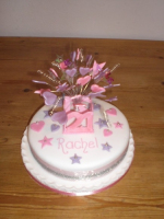 Birthday-65 - Rachel 21