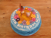 Birthday- 145