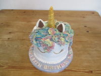 Birthday- 153