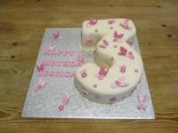 Birthday- 225 number-3